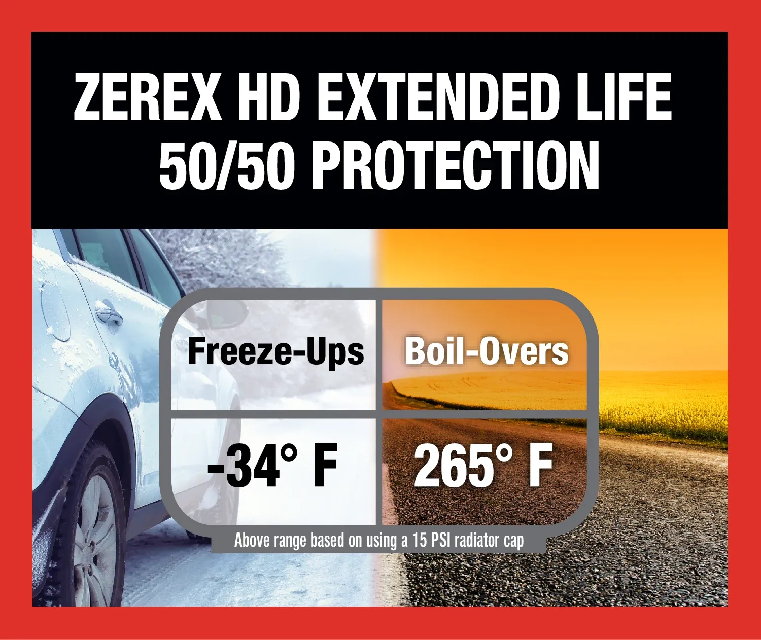 Zerex Heavy Duty Extended Life Concentrate Antifreeze